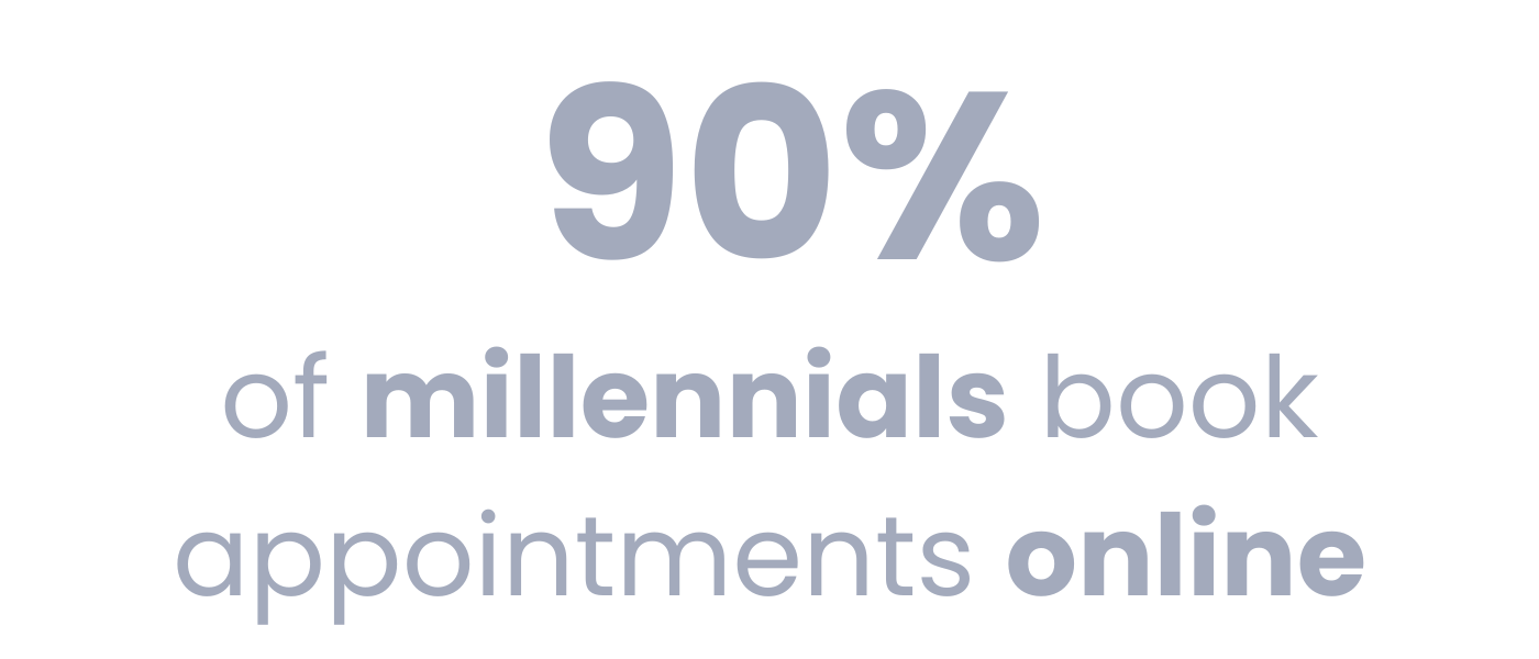 Millenials more liklely to book